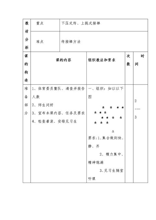 田径接力跑教案