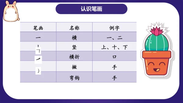 统编版2023-2024学年一年级语文上册单元复习第一单元（复习课件）