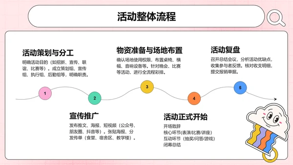 彩色插画风社团迎新活动策划PPT模板