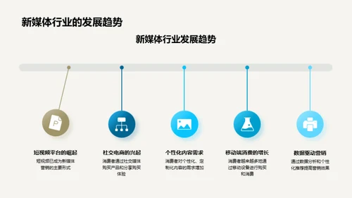 母亲节新媒体洞察