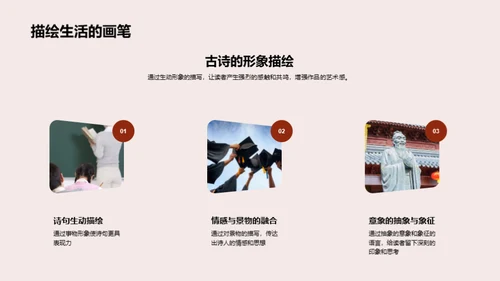 古诗鉴赏与理解
