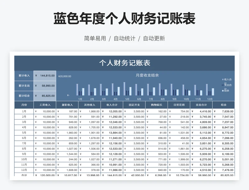 蓝色年度个人财务记账表