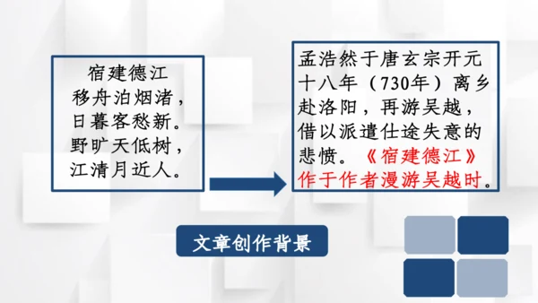 【六上课件】第一单元语文园地