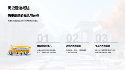 历史遗迹解析讲座PPT模板