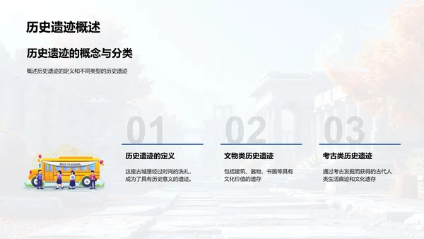 历史遗迹解析讲座PPT模板