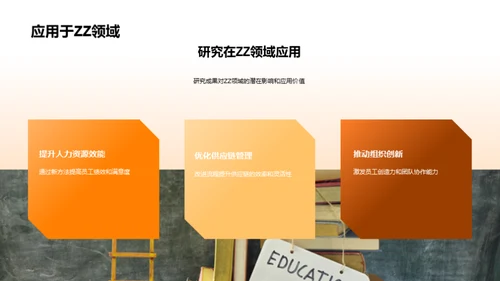 管理学创新与应用