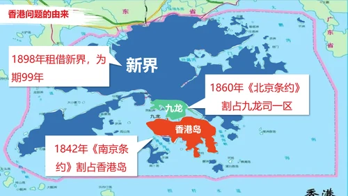 香港澳门回归教学历史PPT课件