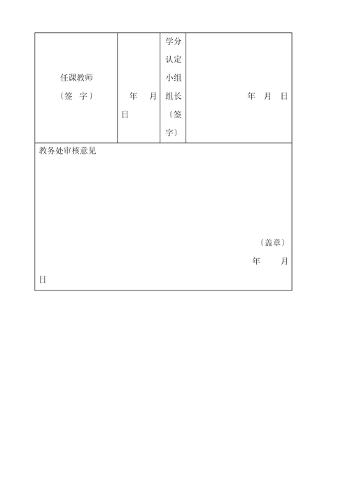 学分认定及管理办法高中新课程学分认定与管理办法