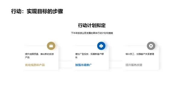 旅游业务半年回顾与展望