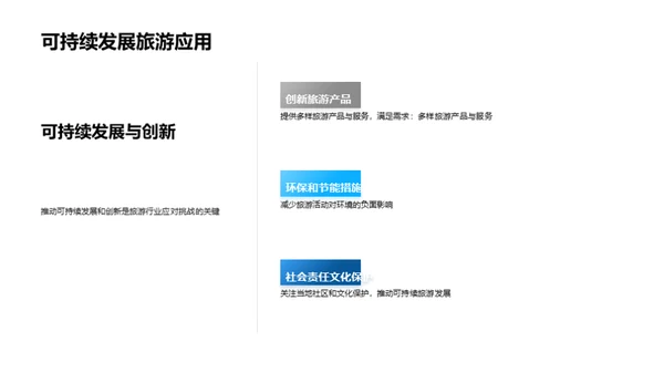 开启未来之旅