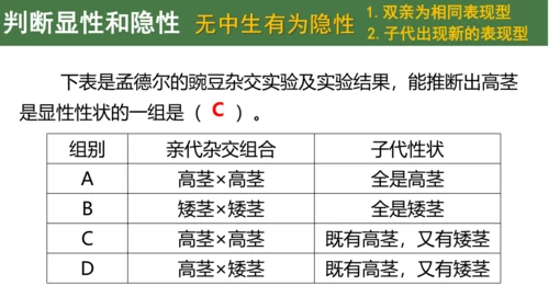 八下 第七单元复习课件(共58张PPT)