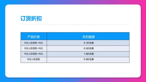 蓝紫渐变科技风年终客户销售订货会PPT模板