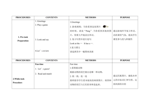 Unit 3 It has a short tail  B Fun time & Song time