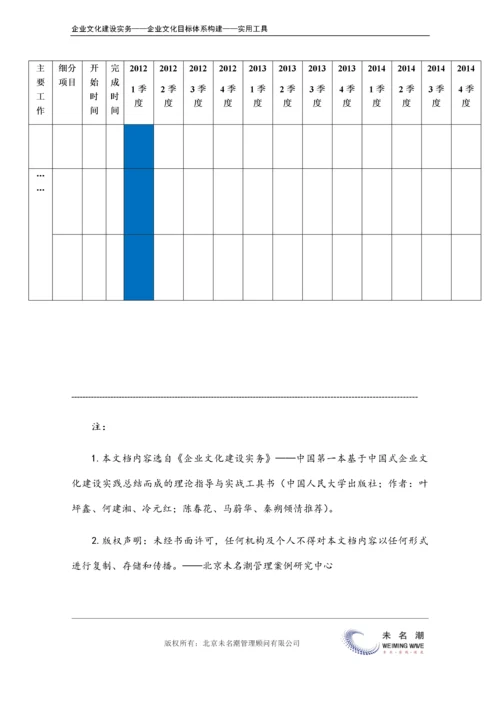 02-【目标体系构建】-企业文化建设三年实施规划甘特图.docx
