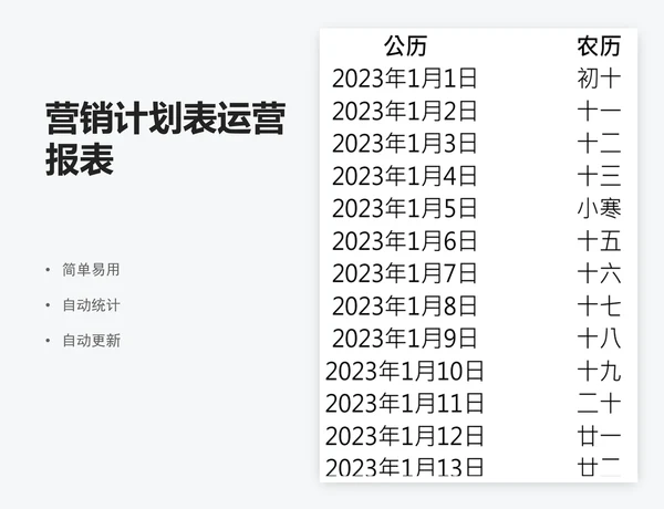 营销计划表运营报表