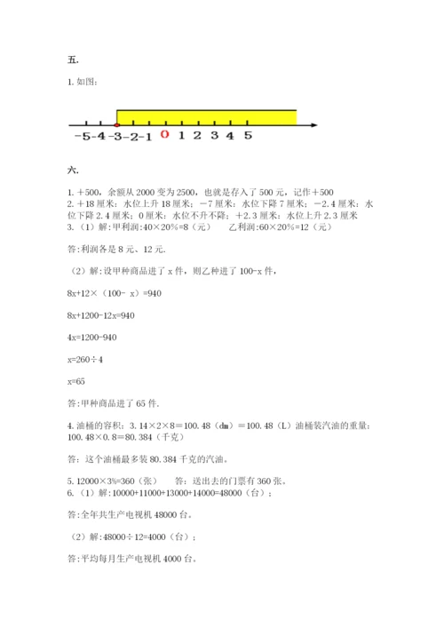 小升初数学综合模拟试卷附参考答案【培优】.docx