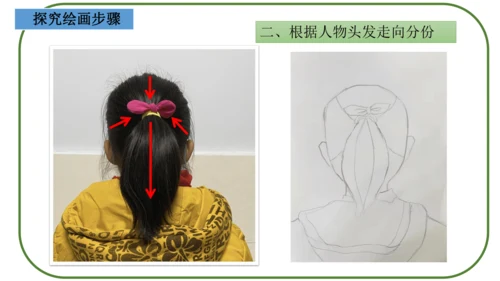 《猜猜我是谁》课件