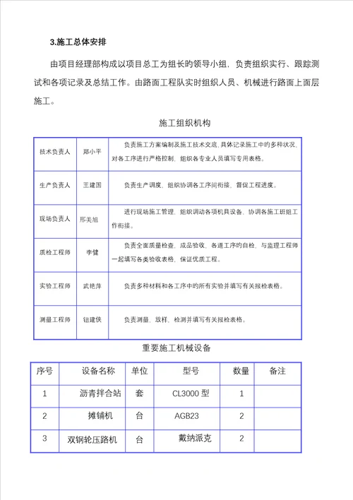 上面层试验段开工专项报告