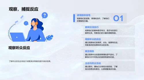 商务演讲技巧