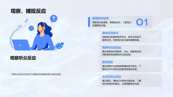 商务演讲技巧