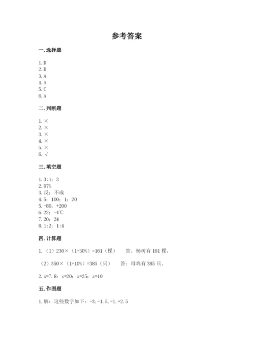 宾阳县六年级下册数学期末测试卷a4版.docx