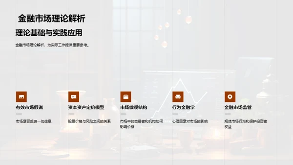 金融市场洞察