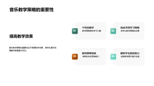 音乐教学全方位探索