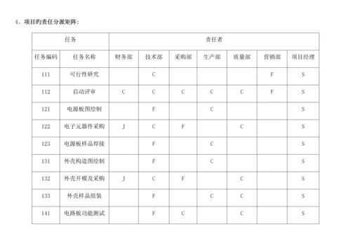 项目管理案例分析报告.docx