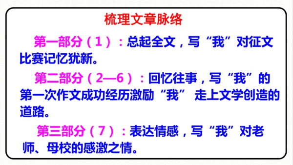 统编版语文六年级下册 综合性学习 ：难忘小学生活 回忆往事 课件