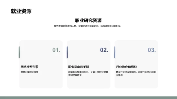 绿色简约风大学生职业规划