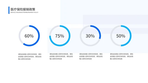 简约几何风蓝色医保知识培训PPT模板（