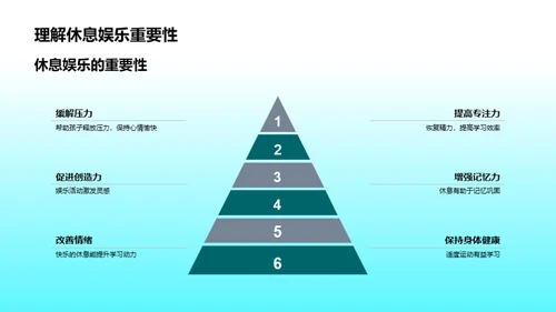 高一优化学习之道