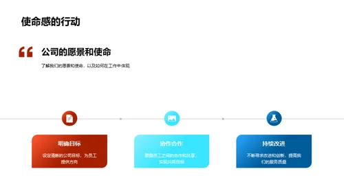 企业成长与文化理念