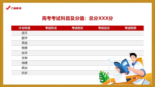 高考冲刺学校教育课件通用PPT模板