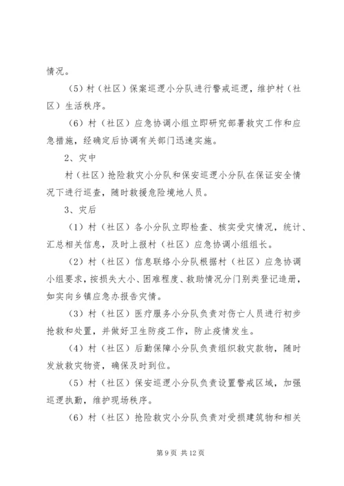 乡镇防汛应急预案.docx