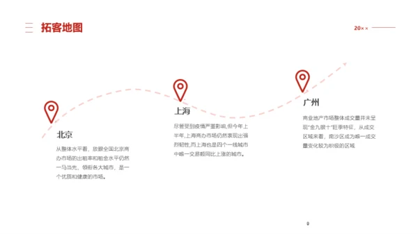 红色商务风活动策划PPT模板