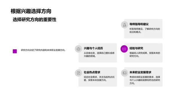 医学研究前沿报告PPT模板