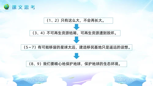 蓝色插画小学语文六年级教案PPT课件只有一个地球PPT模板小学语文六年级上册课件