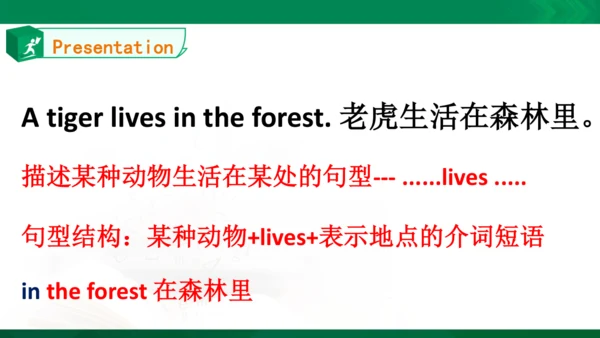 Unit3 Animals Lesson3同步课件