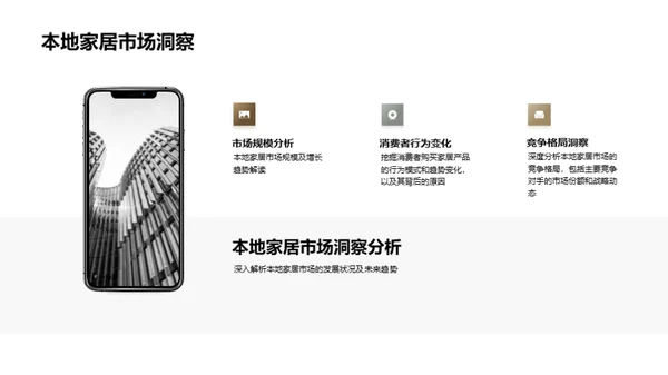 家居行业年度盘点