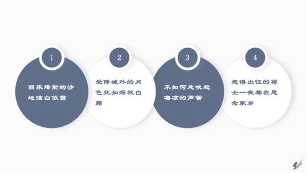 七年级语文上册第三单元课外古诗词诵读 夜上受降城闻笛 课件(共22张PPT)