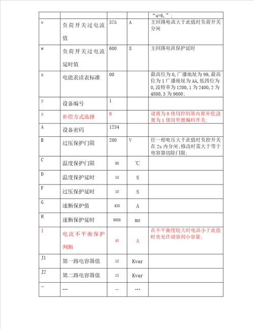 专用箱式变压器技术规范书