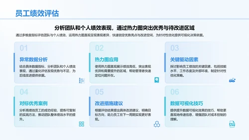 蓝色商务风季度绩效与目标复盘PPT模板