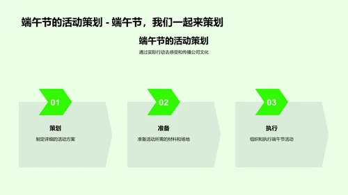端午节的企业文化分享PPT模板