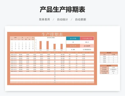 产品生产排期表