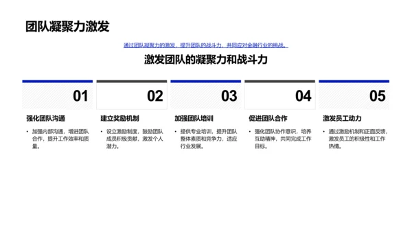 金融市场年报PPT模板