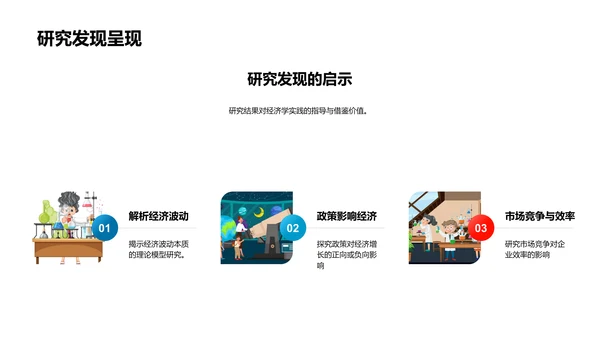 深度解读经济学