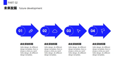 抢占先机商业计划书通用PPT模板