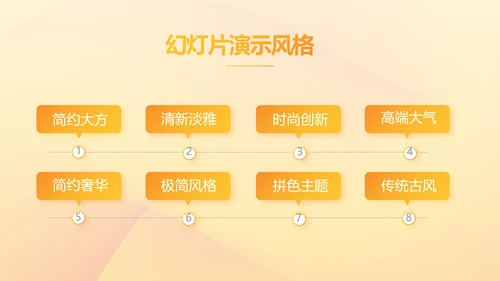 大学生校园辩论赛演说演讲比赛PPT辩论比赛