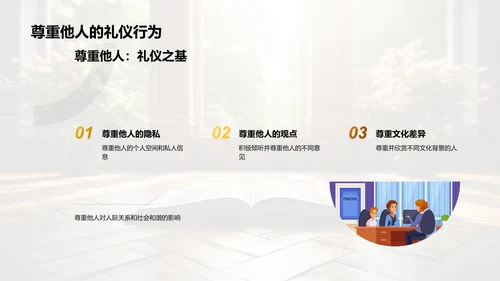 文明礼仪与我